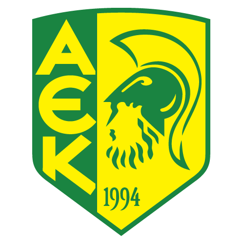 AEK Larnaca logo
